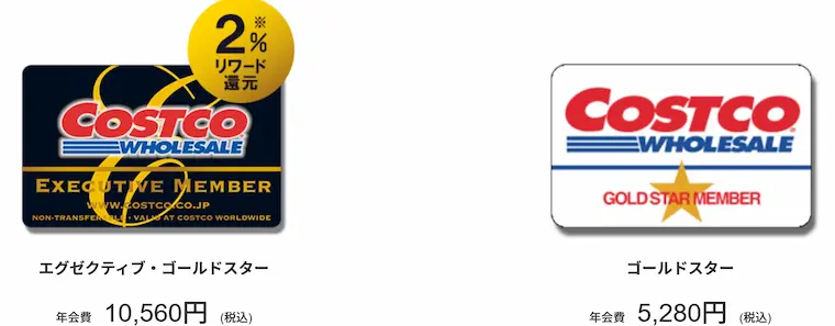 コストコ,ガソリン代,節約,会員限定,コストコガソリン,安いガソリン,セルフスタンド,激安ガソリン,車の維持費,家計節約,年間節約,ドケチ部
